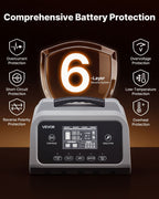 Smart Battery Charger, 25A, 6V 12V 24V Lithium LiFePO4 Lead-Acid (Gel/AGM) Car Battery Charger